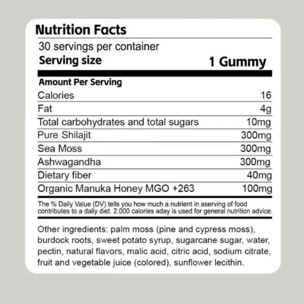 CURED® – Des gummies naturels qui te font du bien