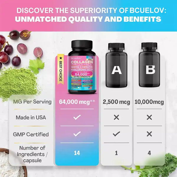 Novalia™ Collagen — simple, doux, efficace au quotidien