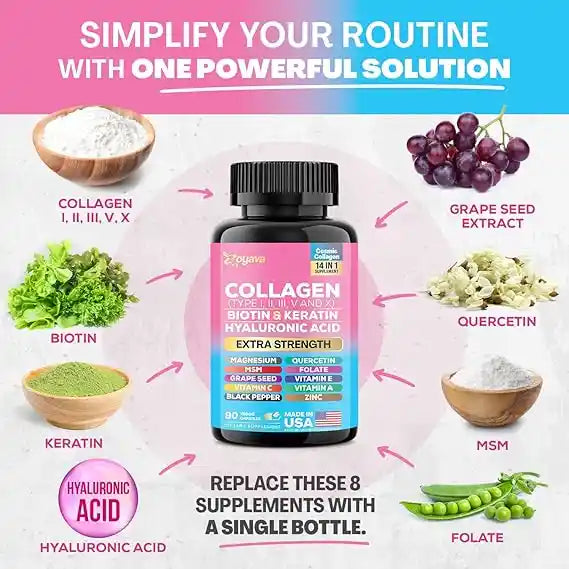 Novalia™ Collagen — simple, doux, efficace au quotidien