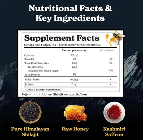 SHILAJIT HONEY STICKS (30 sticks)